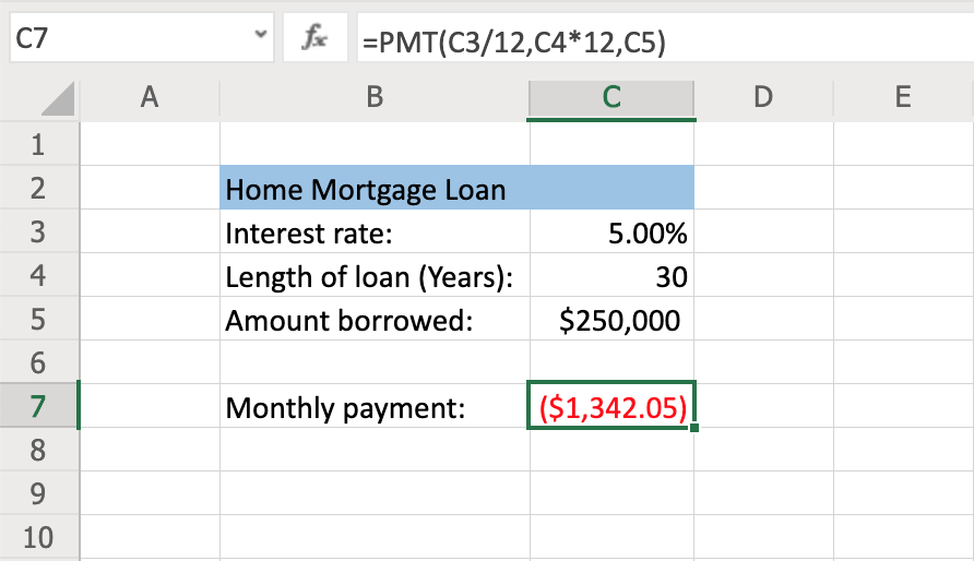 monthly car payments