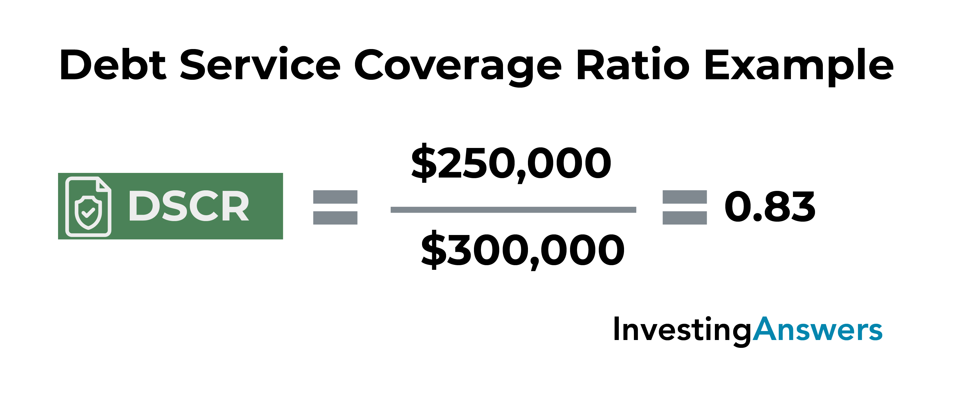 20 Key Financial Ratios InvestingAnswers