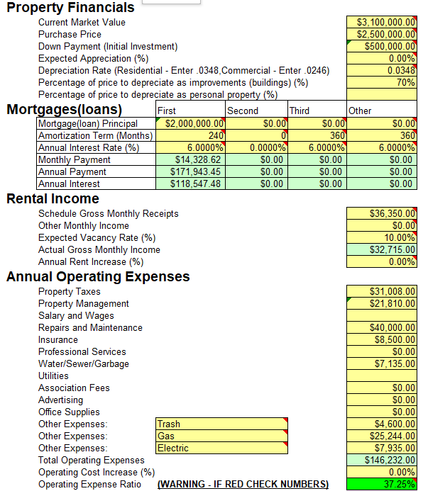 Real Estate Underwriting Investment Property Answers