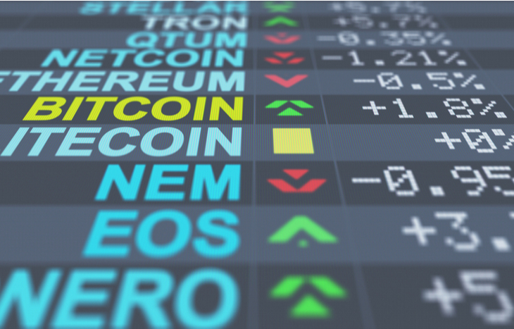Next Crypto To Explode 2022 TANEX