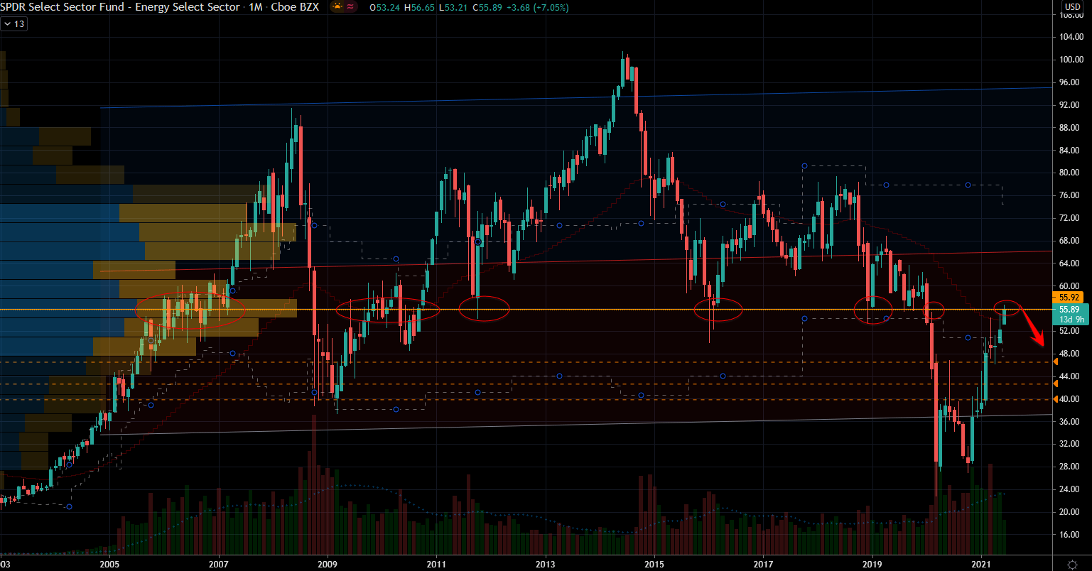 3 Stocks to Trade After the Fed Event Markets Insider