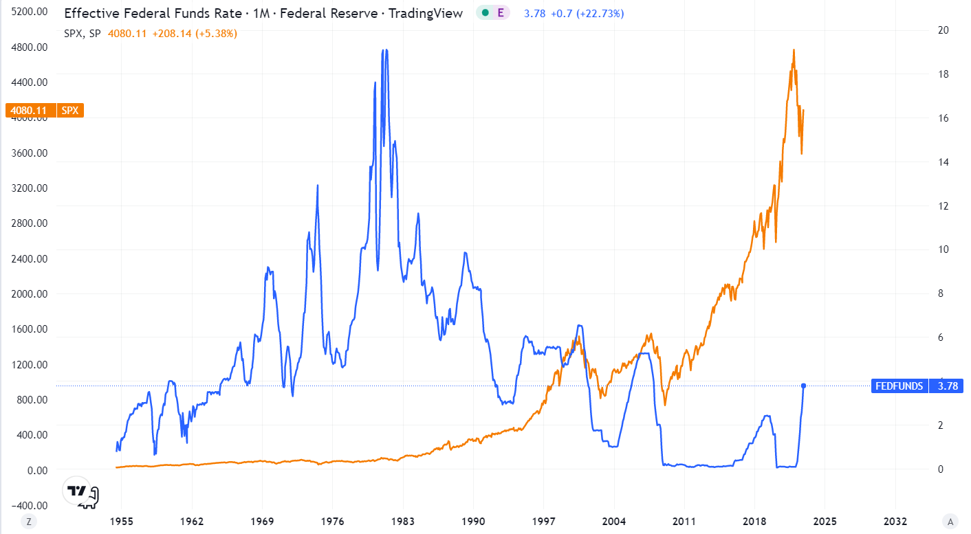 Our Top 10 Stock Picks for 2023 InvestorPlace