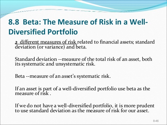 Difference Between Portfolio Beta Standard Deviation Investing Post