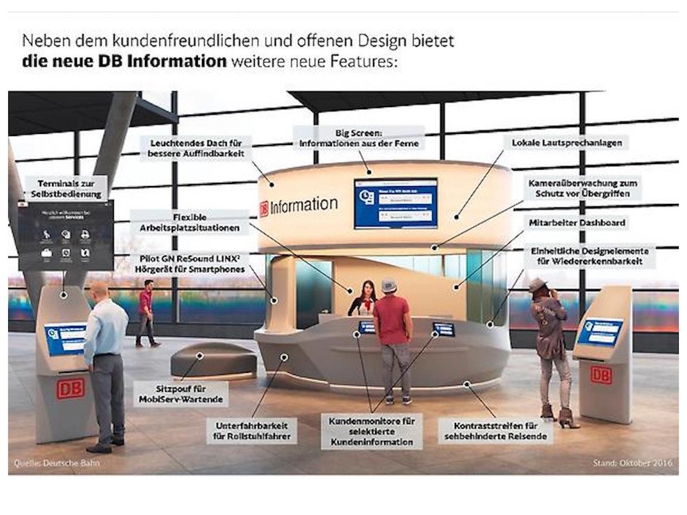 Digital Signage & Verkehr Deutsche Bahn startet mit Kundeninformation