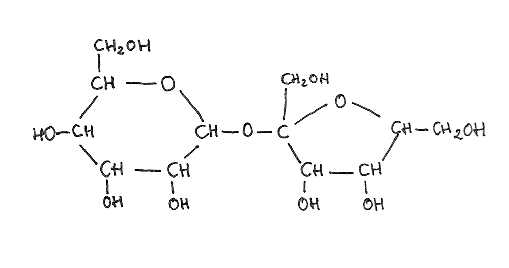 Formula Estructural Sacarosa