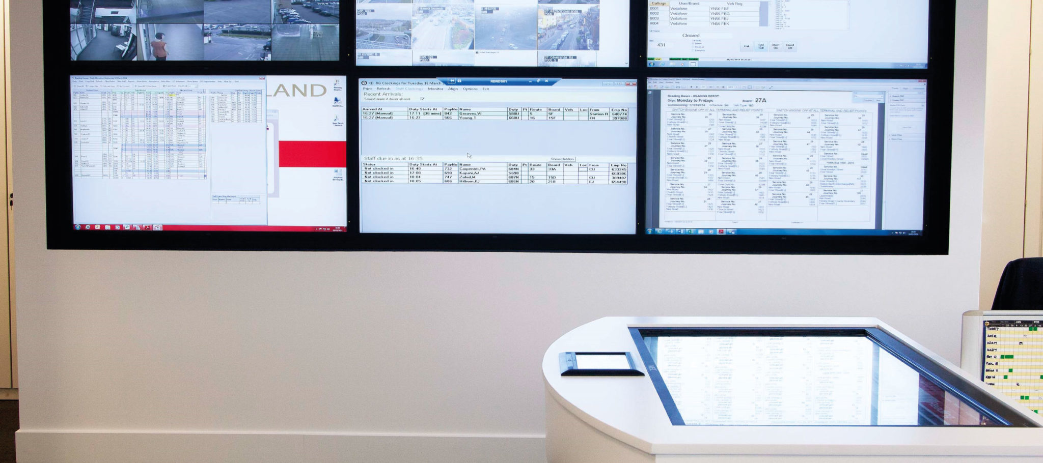 Command and Control Command and Control Environment UK