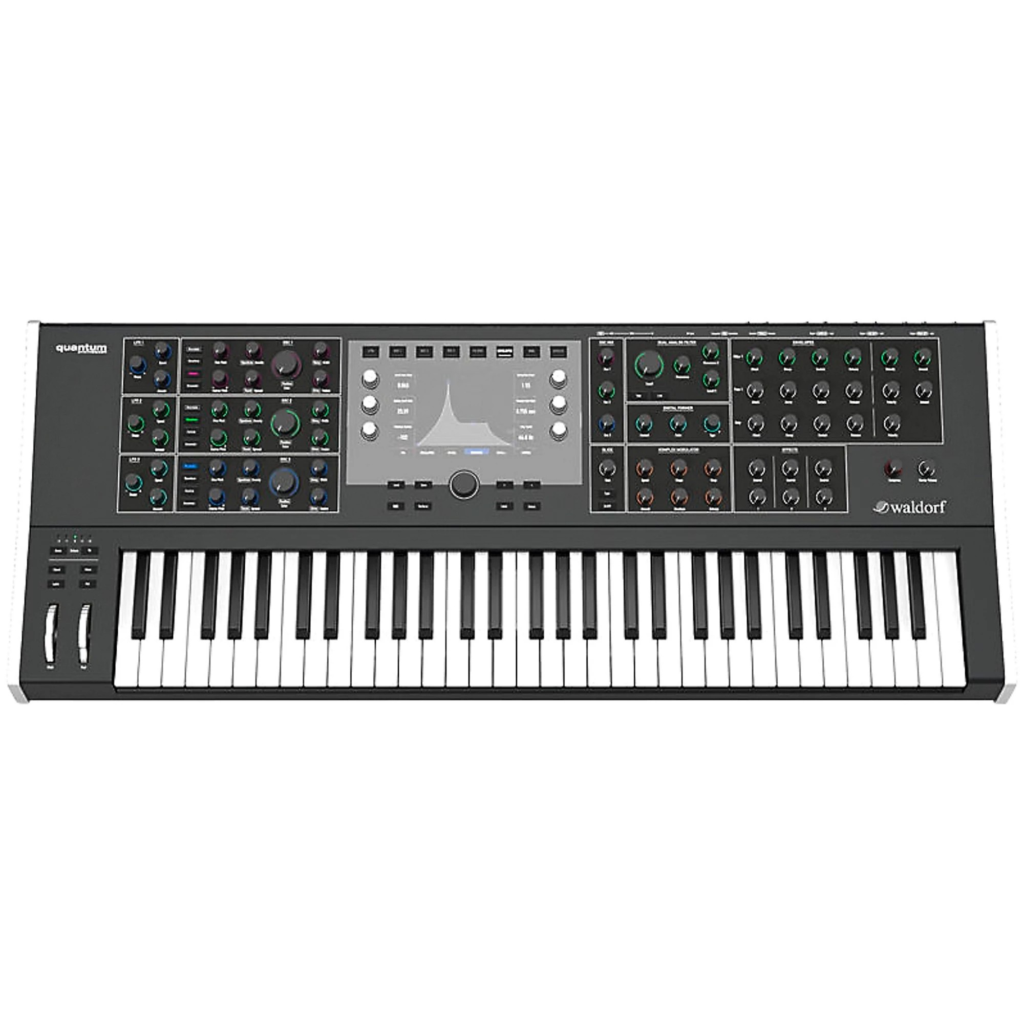 Synthesizers Music Boulevard บริษัท มิวสิค บูเลอวาร์ด จำกัด