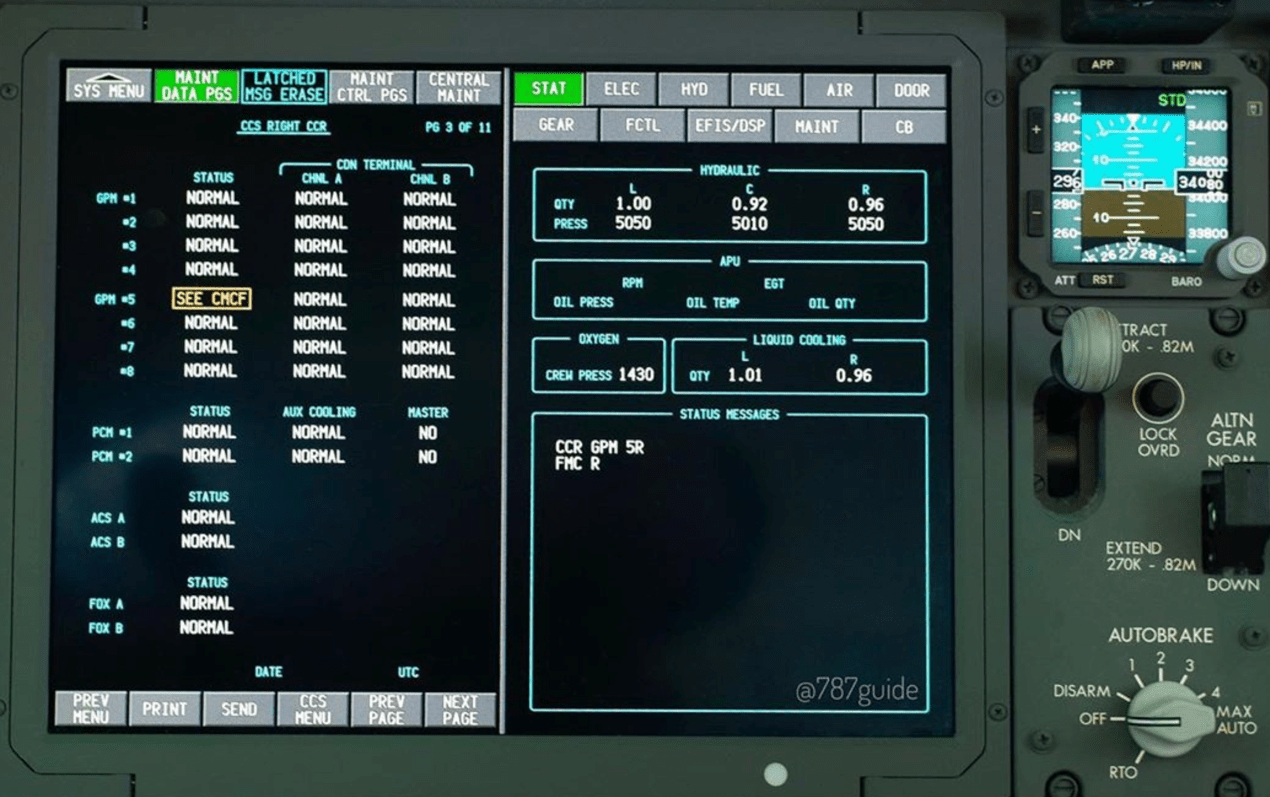 A Reverse Engineer’s Perspective on the Boeing 787 ‘51 days