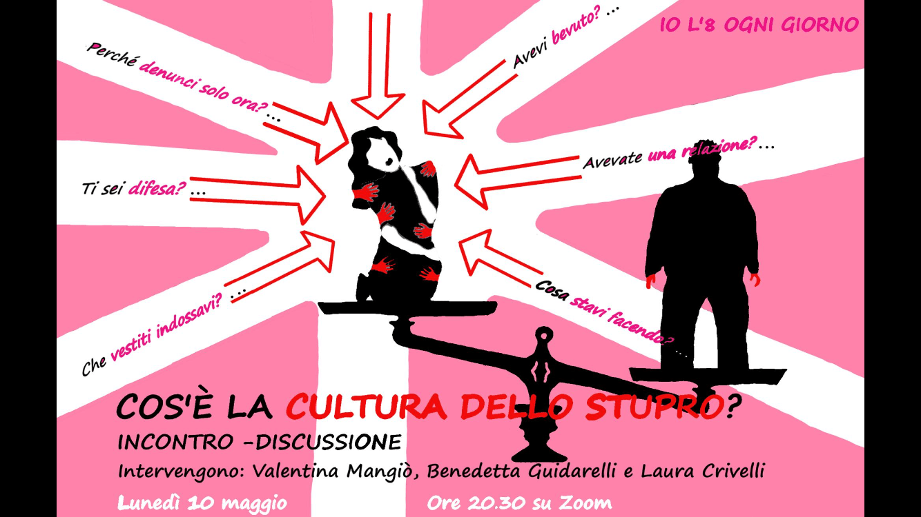 Online Dalla cultura dello stupro alla cultura del consenso • Io