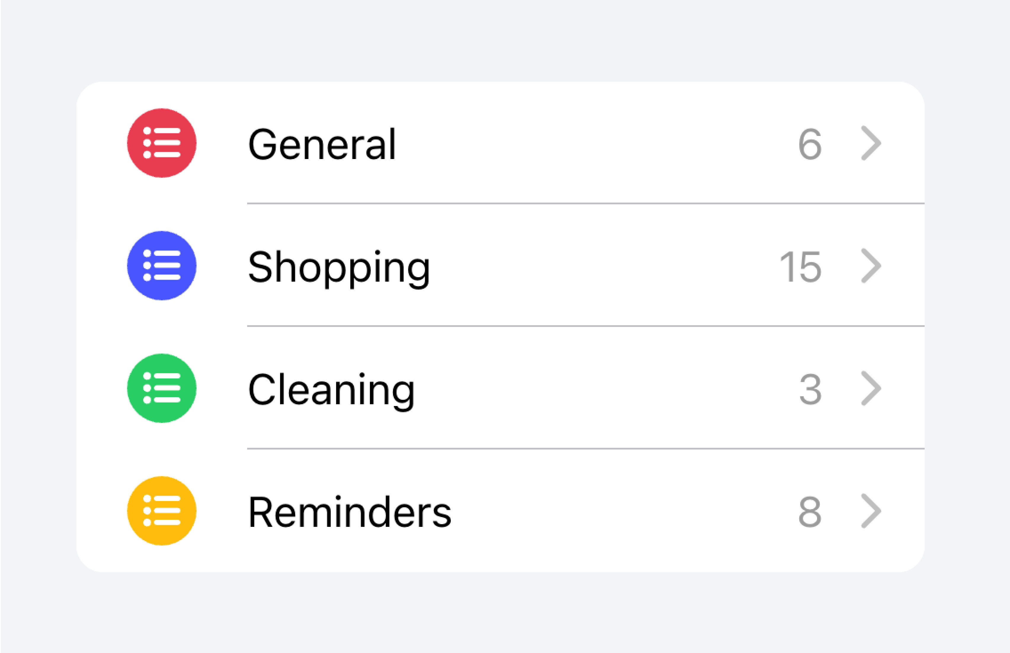 ionitem Input, Edit, or Delete iOS and Android Item Elements