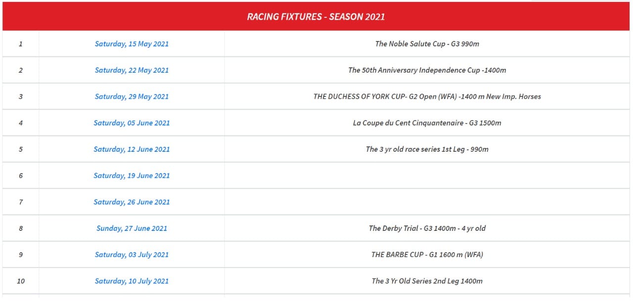 Calendrier Reunions Pmu 2022 Calendrier Octobre 2022