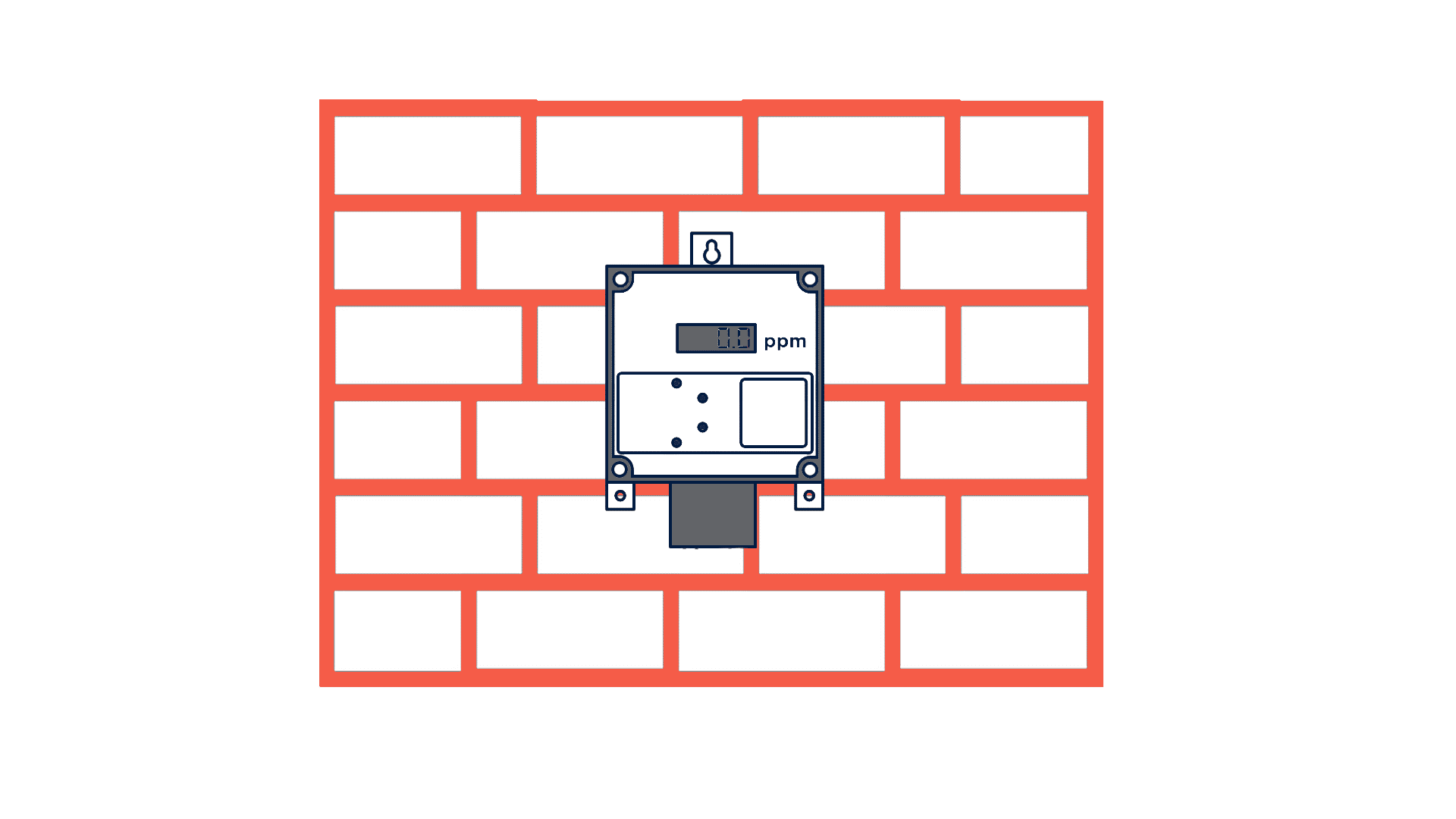Gas Detection Equipment Choosing The Right Type