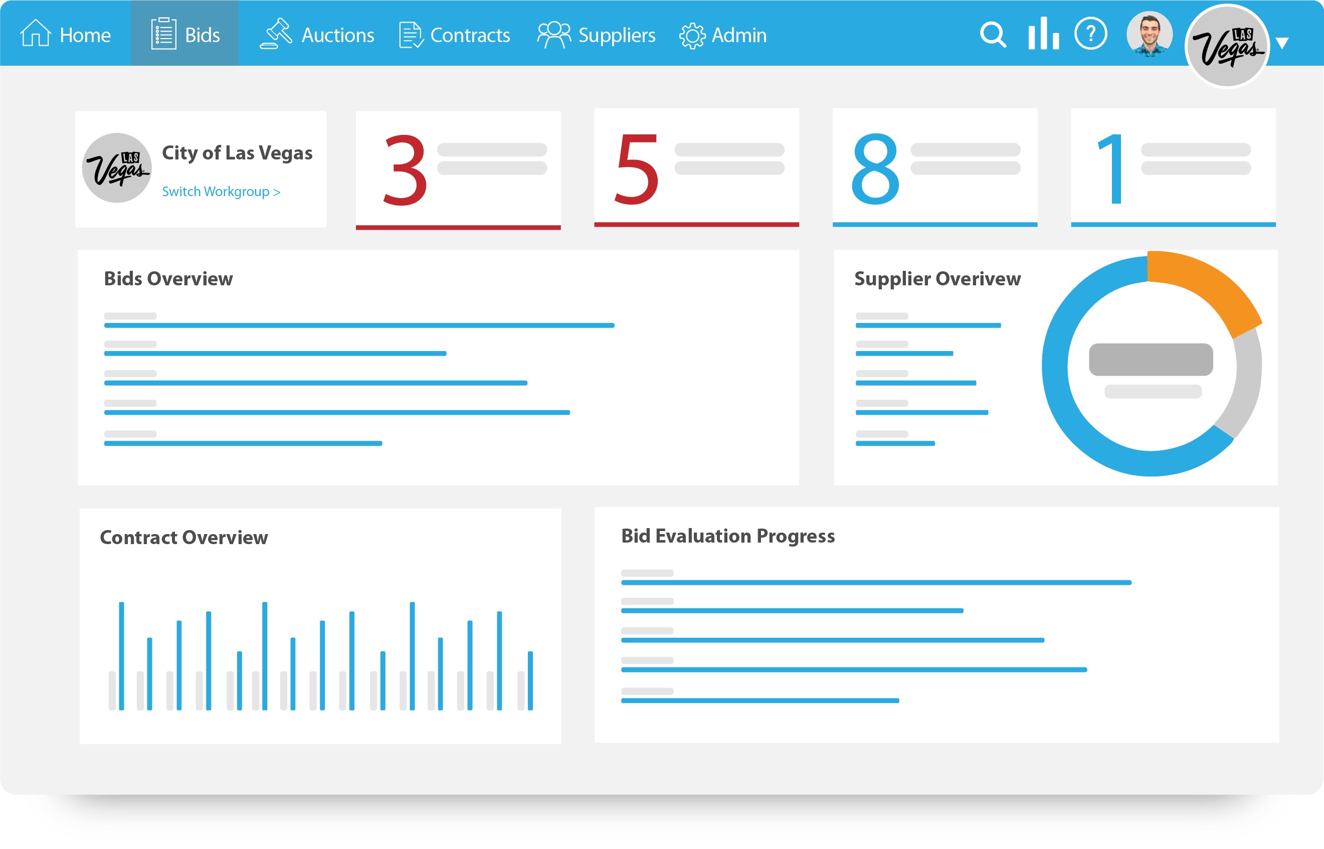 Asset 19dashboard Ion Wave Technologies