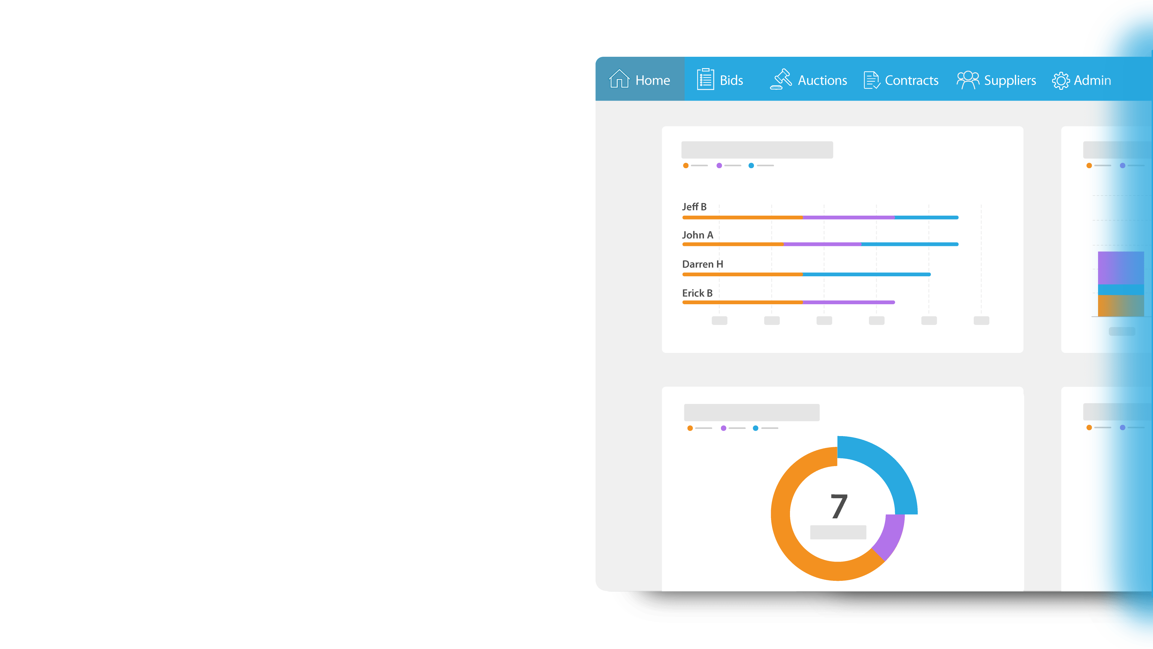 IWTDashboard Ion Wave Technologies