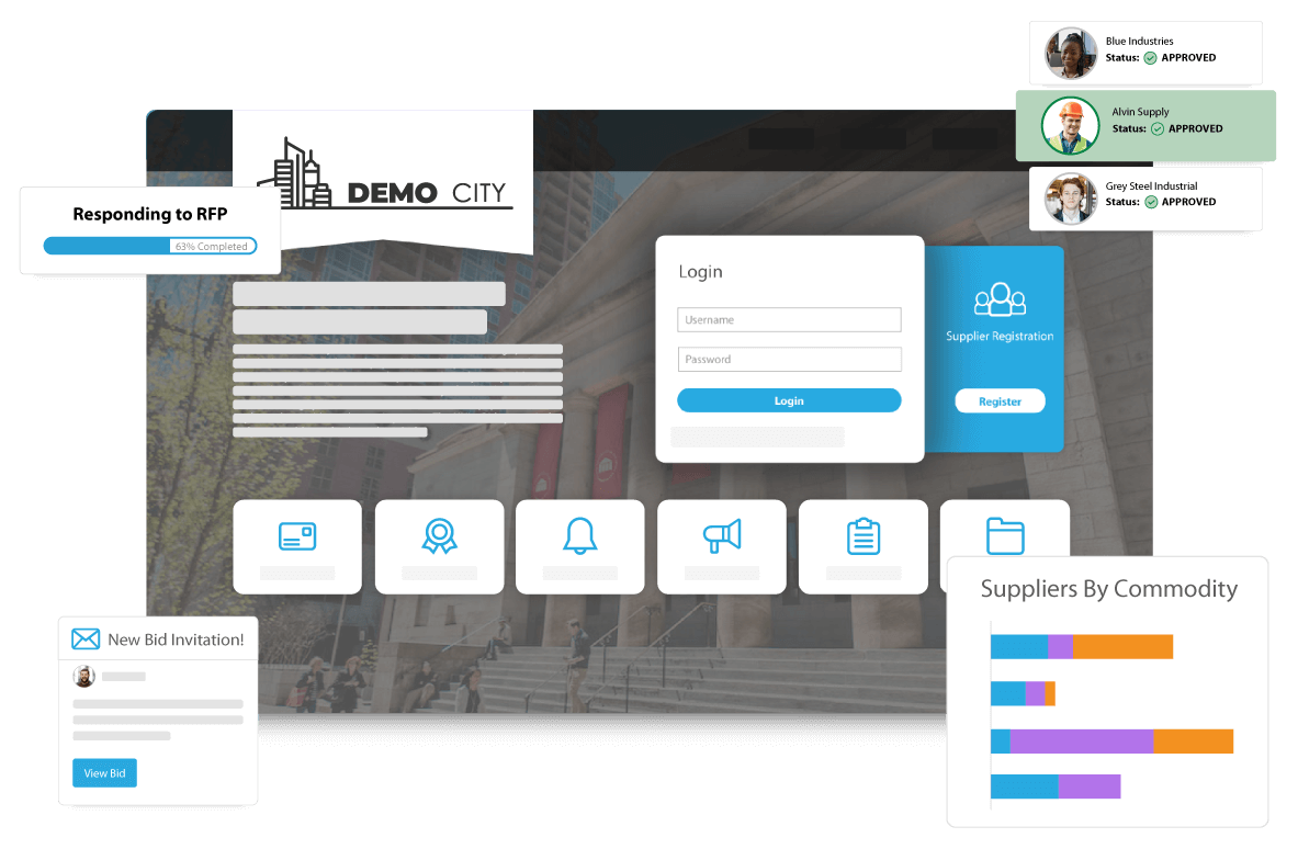 Best Electronic Bidding Software of 2022 Ion Wave Technologies (IWT)