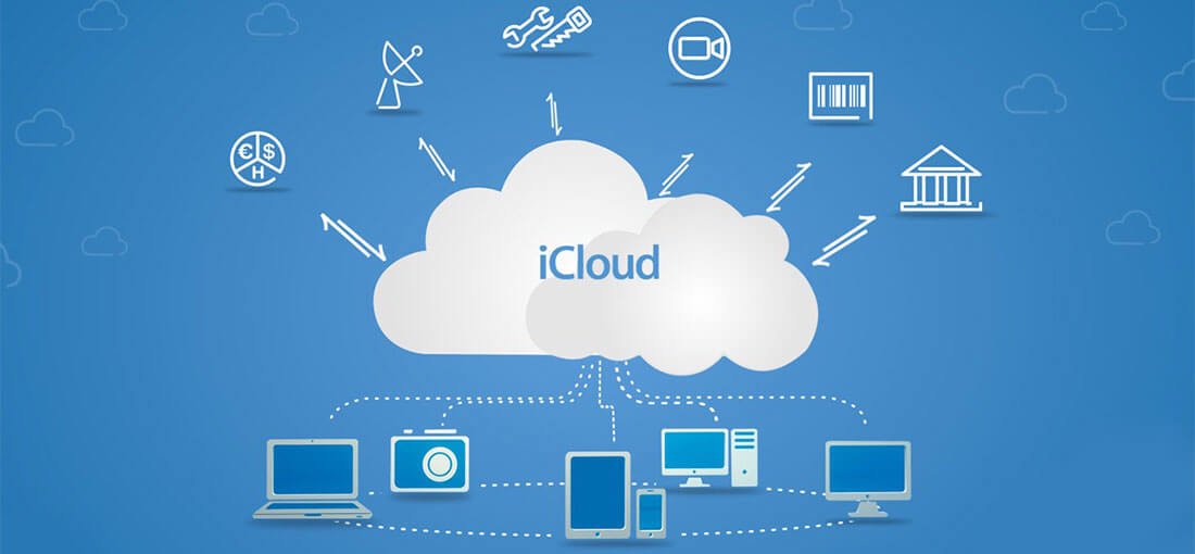 How Does iCloud Work