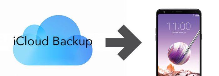 Icloud backup for android