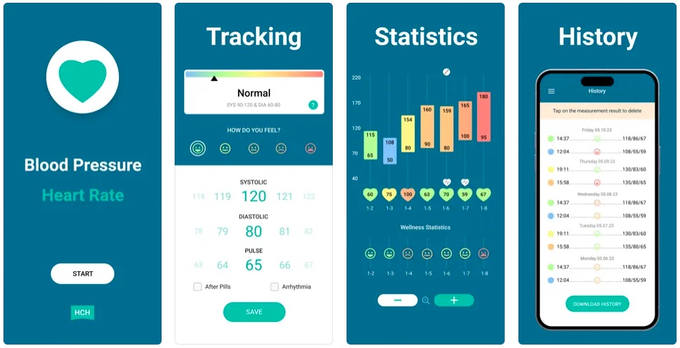 Best Apps To Log And Track Blood Pressure On iPhone In 2024 iOS Hacker