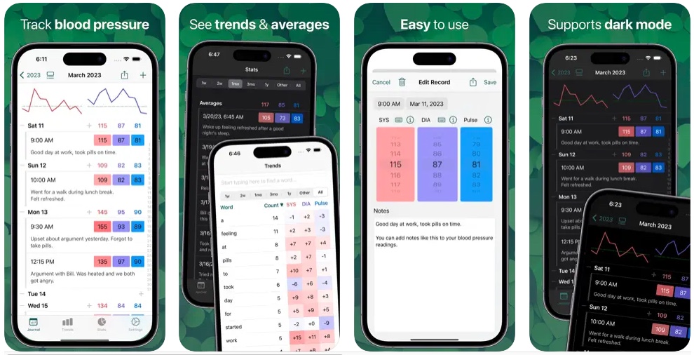 Best Apps To Log And Track Blood Pressure On iPhone In 2024 iOS Hacker