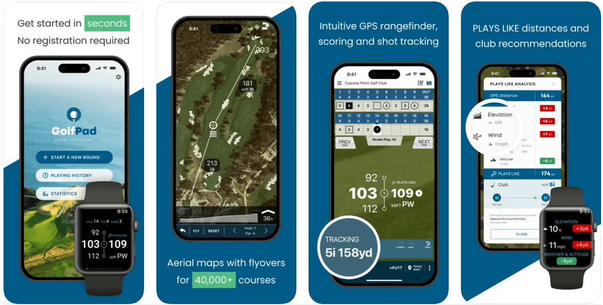 10 Best Golf GPS Apps For iPhone Users iOS Hacker