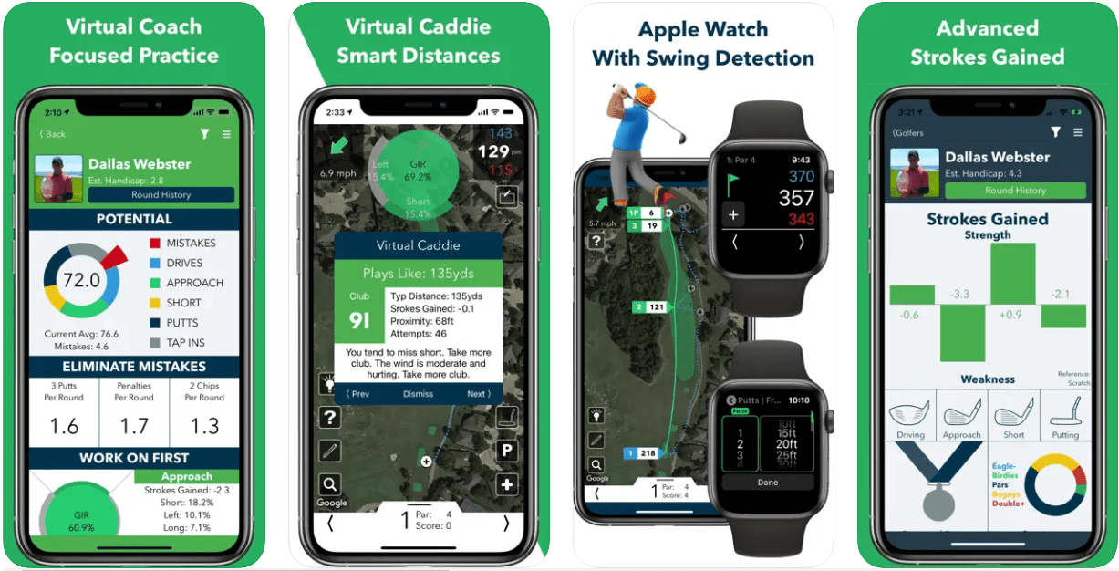 10 Best Golf GPS Apps For iPhone Users iOS Hacker