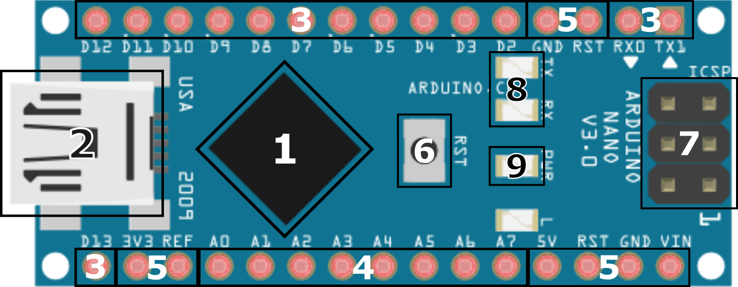Hardware Basics of Arduino Nano Board Iotguider