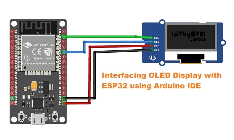 ESP32 with OLED | Interfacing OLED with ESP32 using Arduino IDE