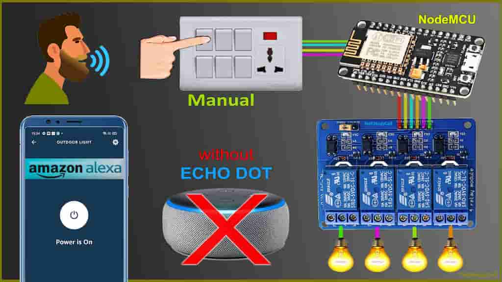 Alexa Home Automation using ESP8266 IotCircuitHub