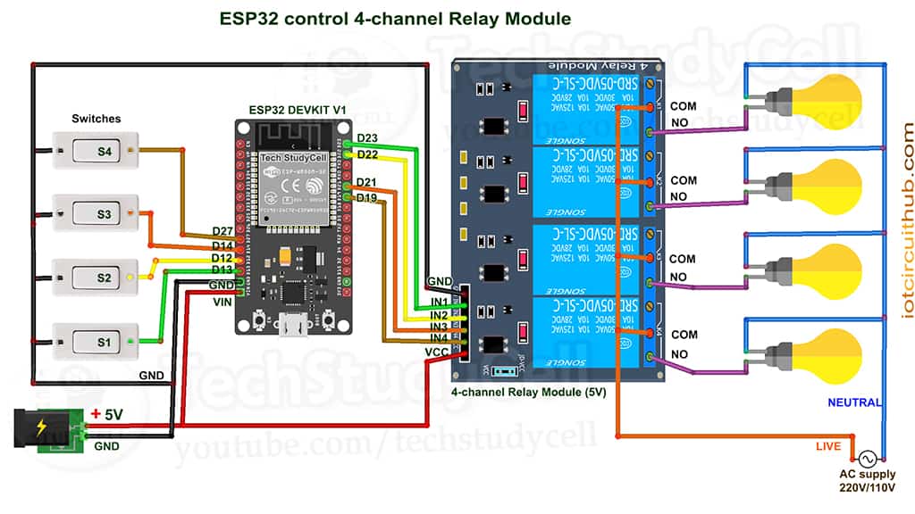 Home Automation using IoT ESP32 NodeMCU IotCircuitHub