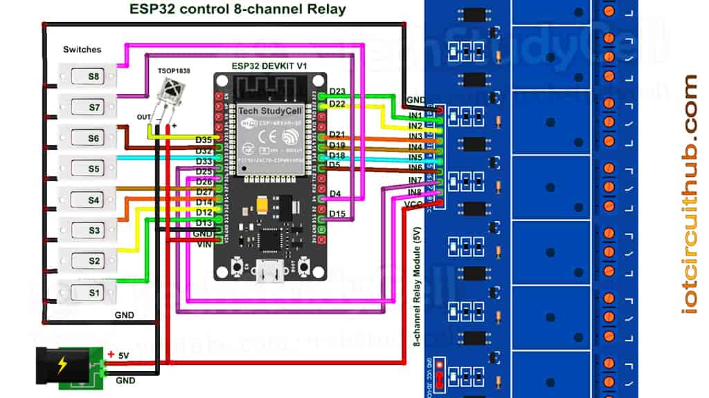 ESP32 Project using ESP RainMaker with Alexa Google 2024