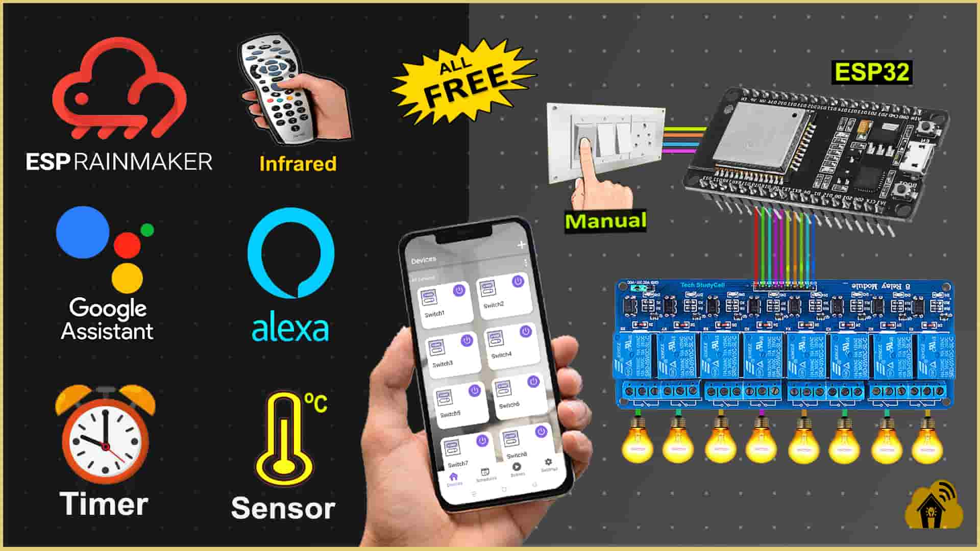 ESP RainMaker Home Automation with Google Alexa 2024