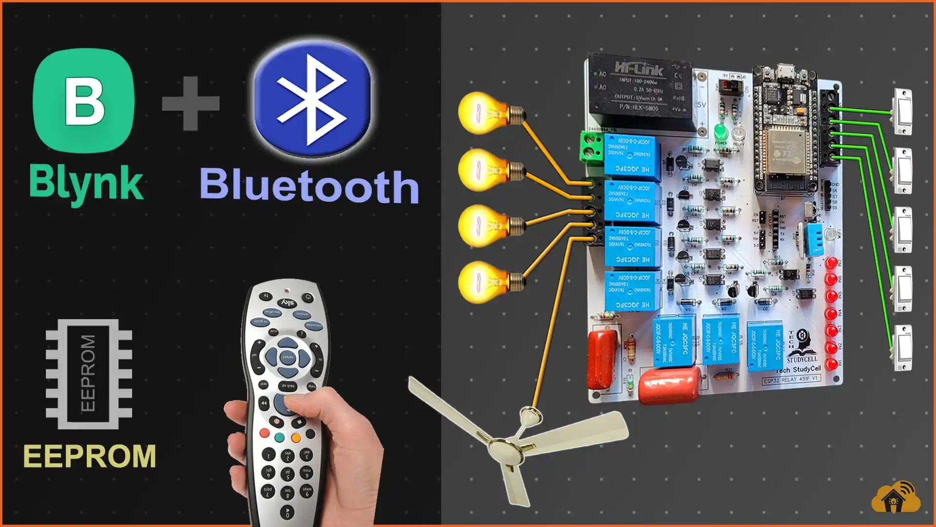 ESP32 Blynk IoT Project with Fan Dimmer & Bluetooth 2024