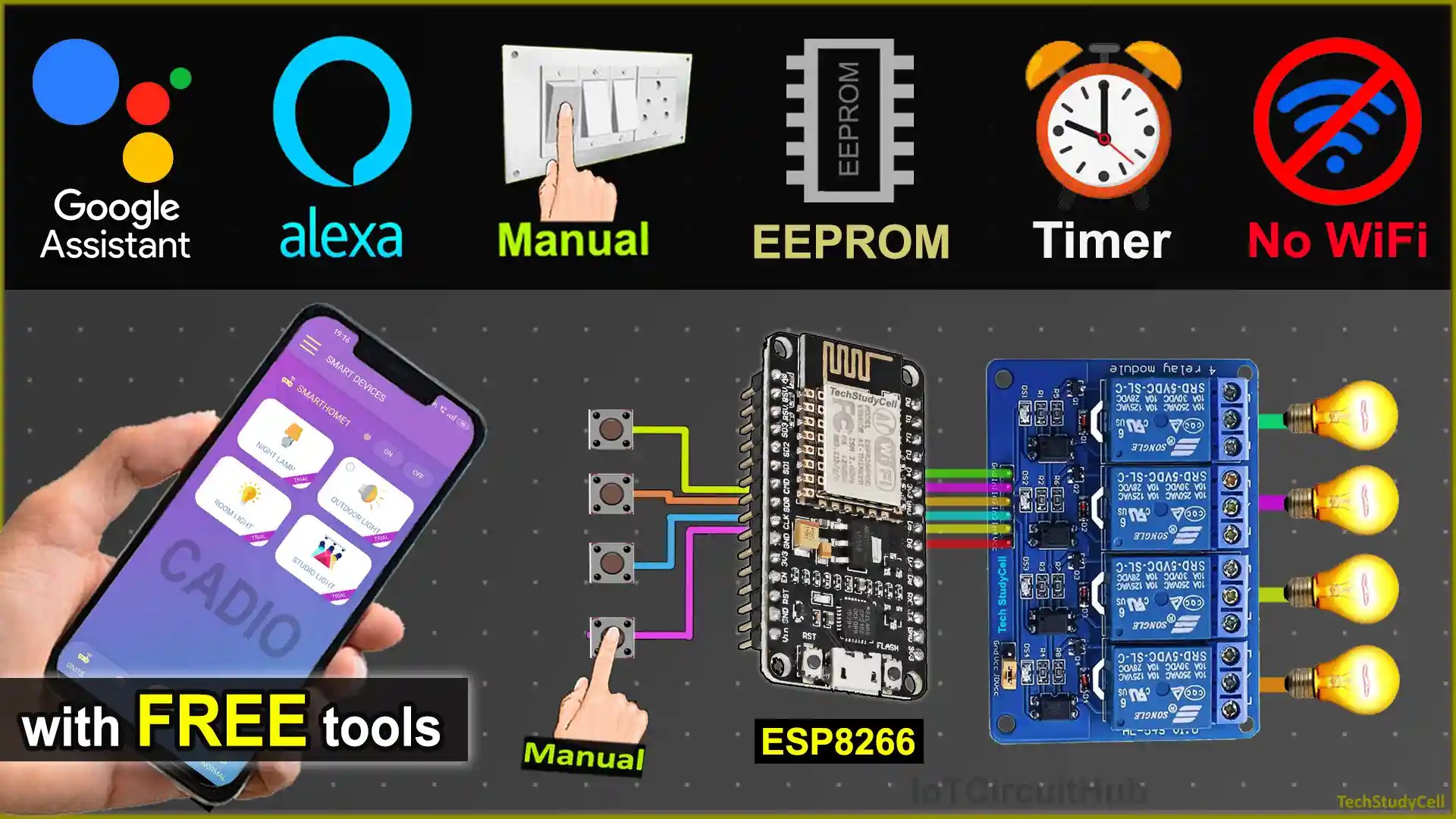 ESP8266 Cadio Home Automation Project 2024