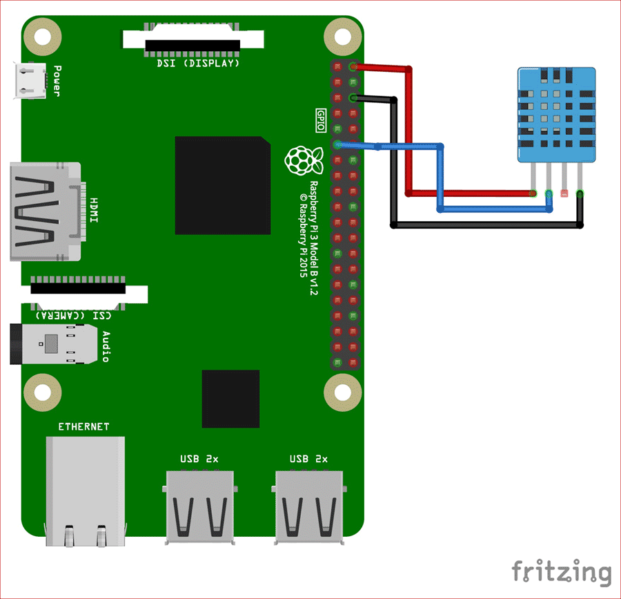 Raspberry Pi 2 Model B Circuit Diagrams » Wiring Diagram