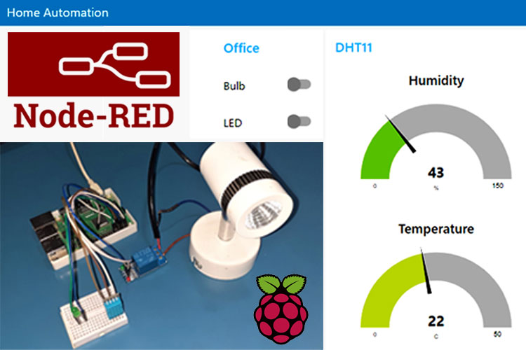 Home Automation with NodeRED and Raspberry Pi Control Lights & Read