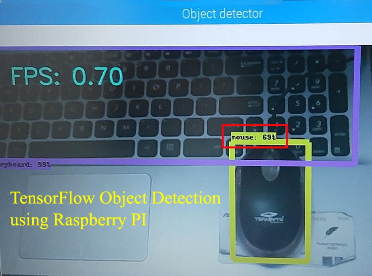 Building An Object Detection app Using Tensorflow Opencv And Flask