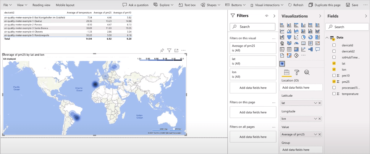 Air quality monitoring using Azure IoT Hub and Power BI IoT Developer