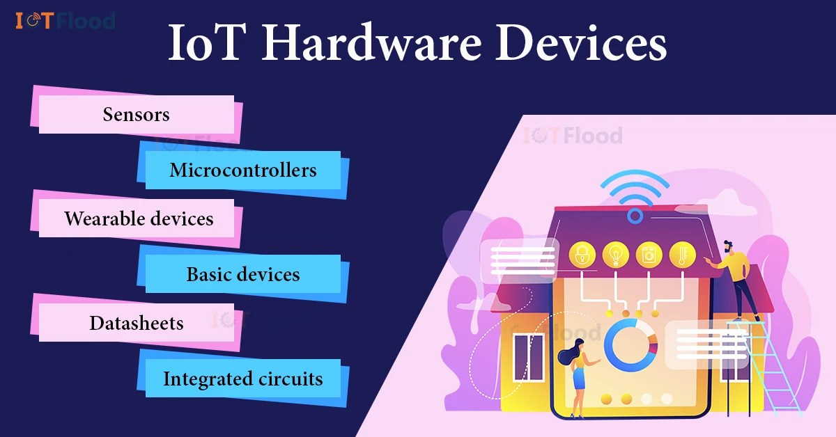 IoT Hardware The Backbone of Smart Devices IoTFlood
