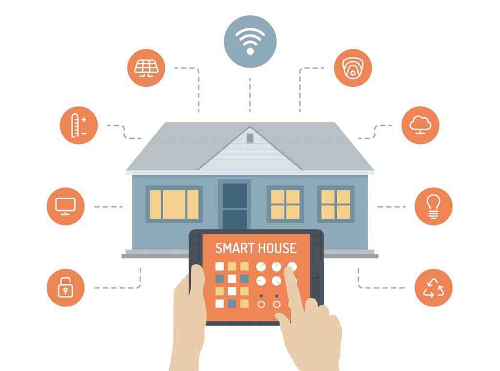 What is home automation using IoT?
