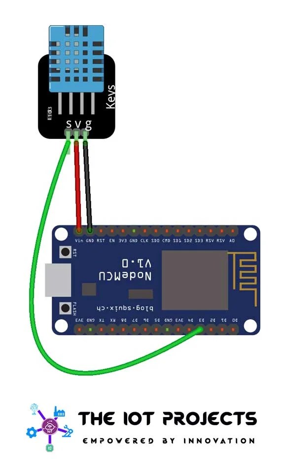 DHT11 Temperature and Humidity Monitor with NodeMCU on ThingSpeak