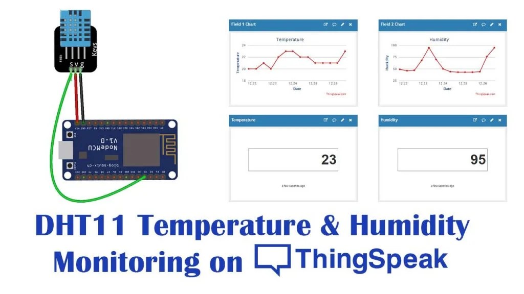 DHT11 Temperature and Humidity Monitor with NodeMCU on ThingSpeak