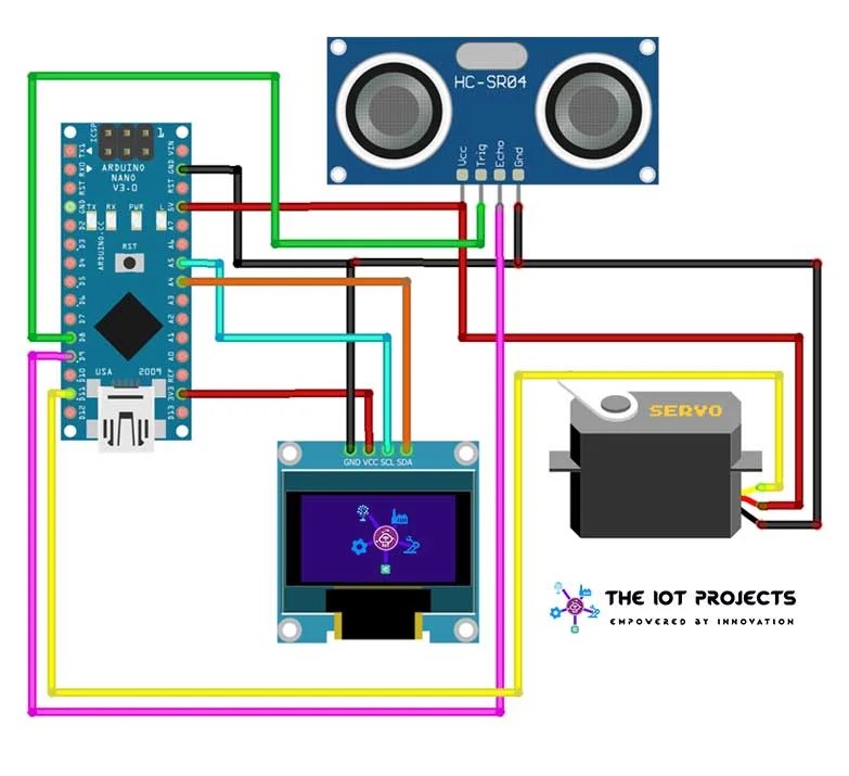 Portable Radar Using Arduino & Ultrasonic Sensor - IoT Projects Ideas