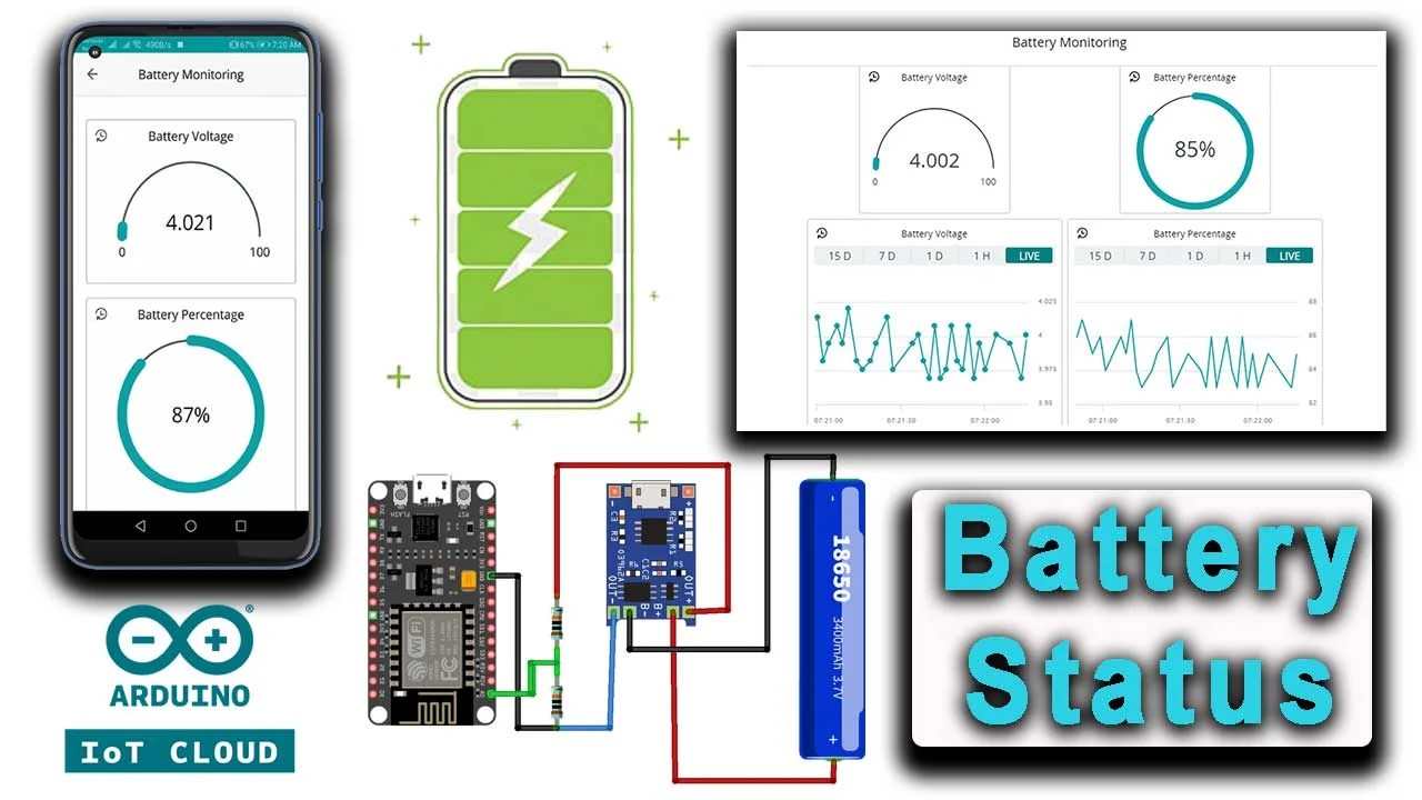Electric Vehicle Battery Monitoring System Ailee Hermine