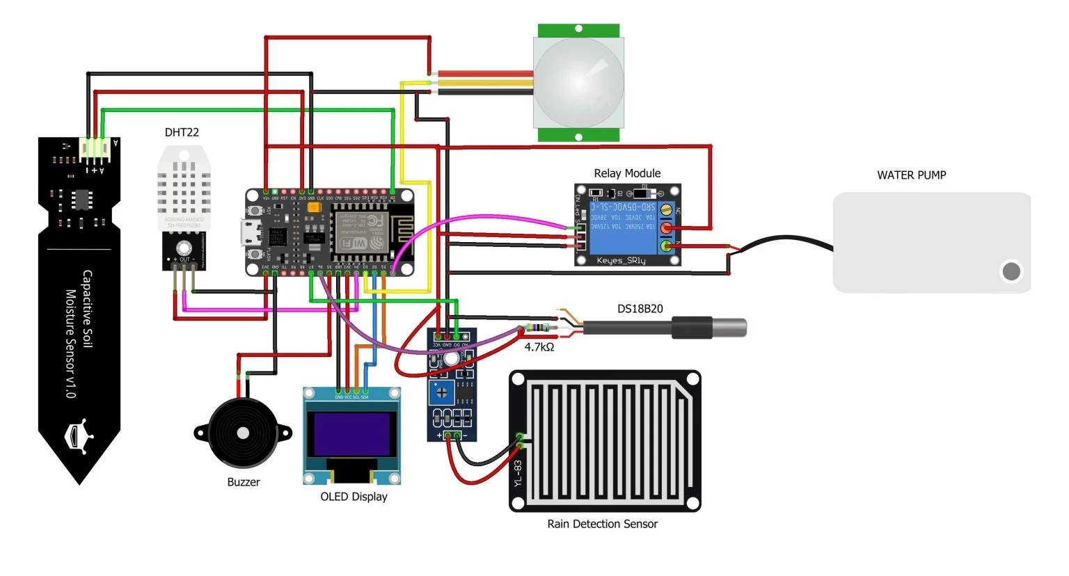 IoT Smart Agriculture & Automatic Irrigation System with ESP8266