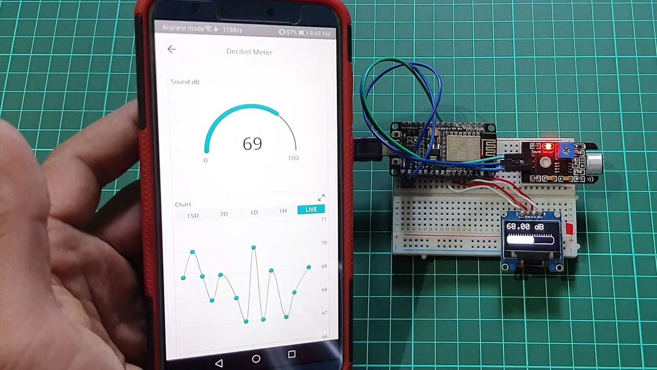 IoT based Decibel Meter with ESP8266 & Sound Sensor