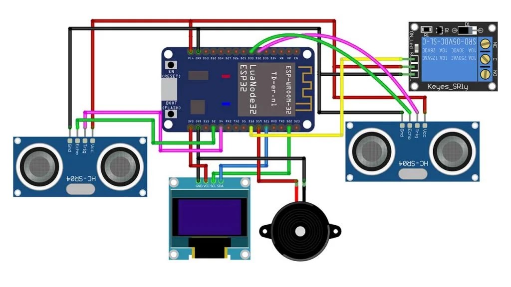 IoT Visitor Counter using ESP32 & Ultrasonic Sensor