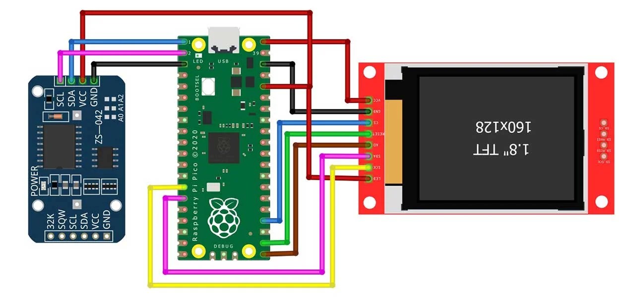 Raspberry Pi Pico Realtime Clock with Temperature Monitoring