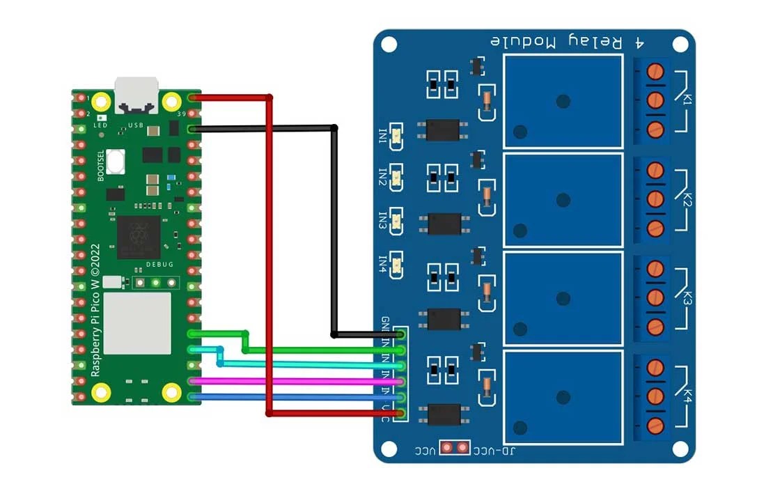 Home Automation using Raspberry Pi Pico W & Blynk 2.0