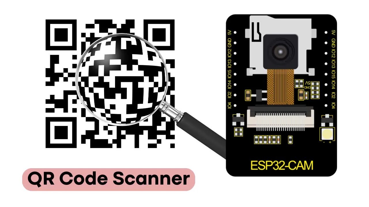 Python Qr Code Reader A Comprehensive Guide To Reading Qr Codes