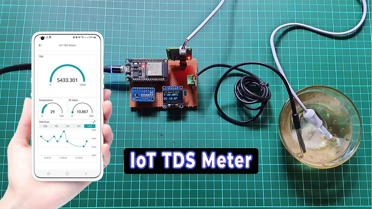 IoT Water Quality Monitoring with TDS Sensor & ESP32